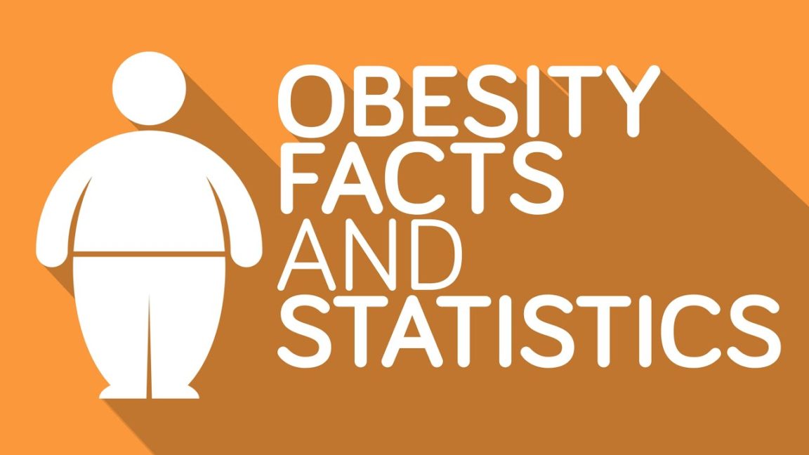 Video Infographic Overweight World Obesity Facts And Statistics Infographictv Number 