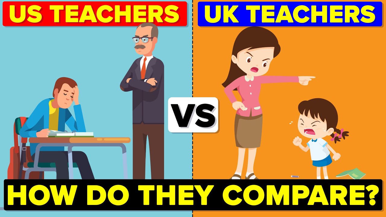 Video Infographic : US Teachers vs UK Teachers - How Do They Compare