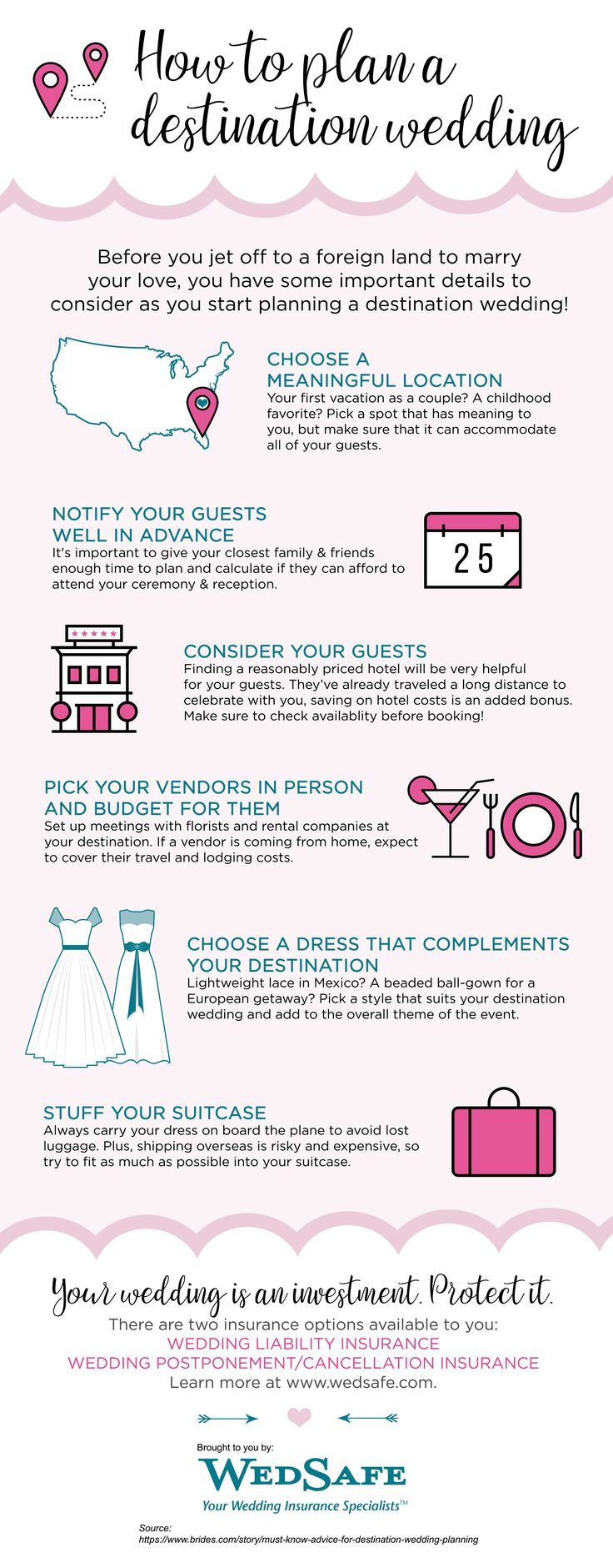 Data Chart 6 Tips For Planning A Destination Wedding