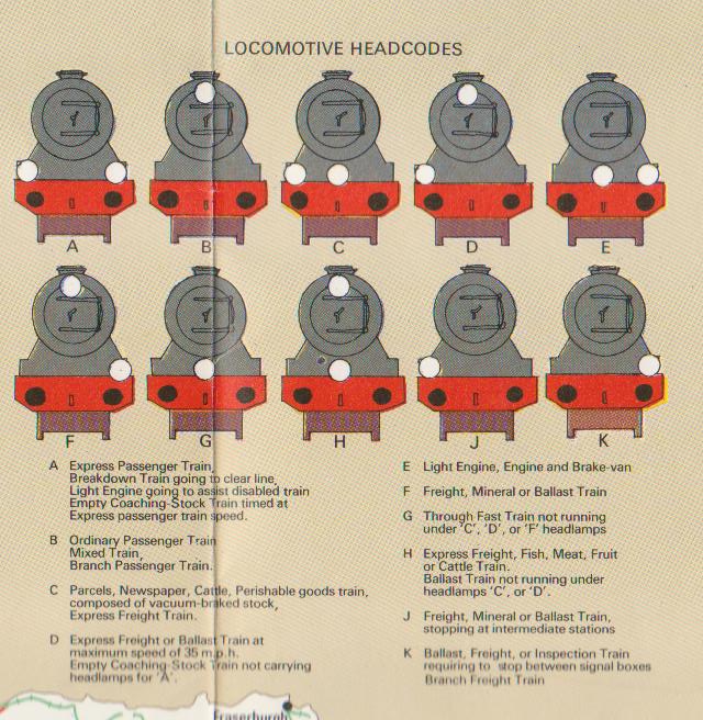 Infographic UK Steam headlamp codes Infographic.tv