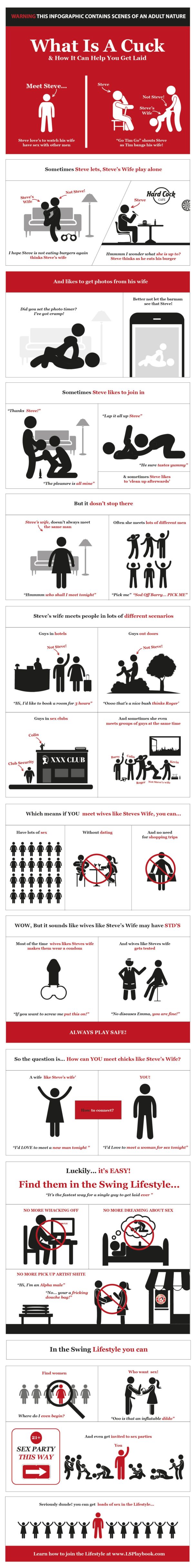 Infographic What Is A Cuck And How You Can Get Infographic.tv