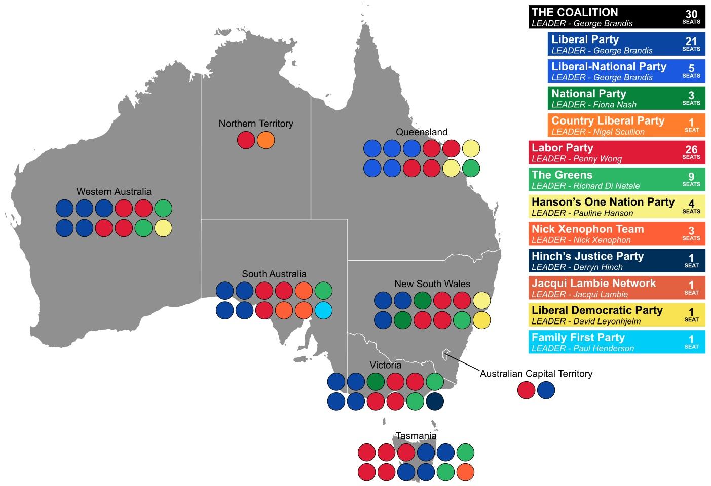 Map Australian Senate As Elected At The 2016 Full Senate Election. The Composition Has Changed Since Then 