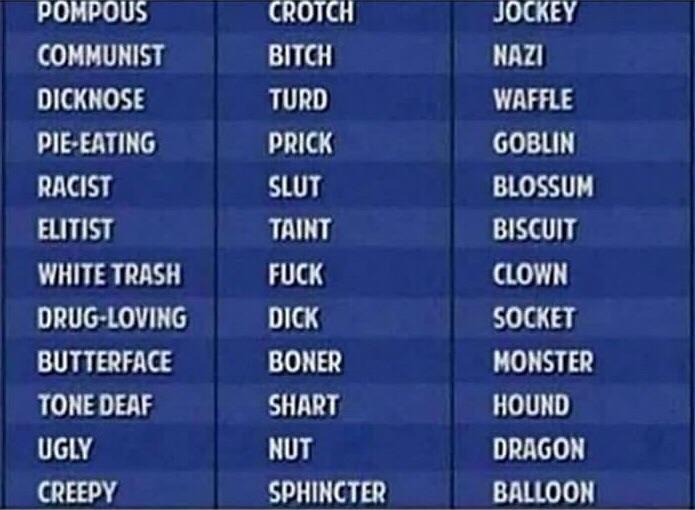 Visual A Helpful Chart Of Words To Combine For Unique Insults X Post   Visual A Helpful Chart Of Words To Combine For Unique Insults X Post From Rrareinsults 