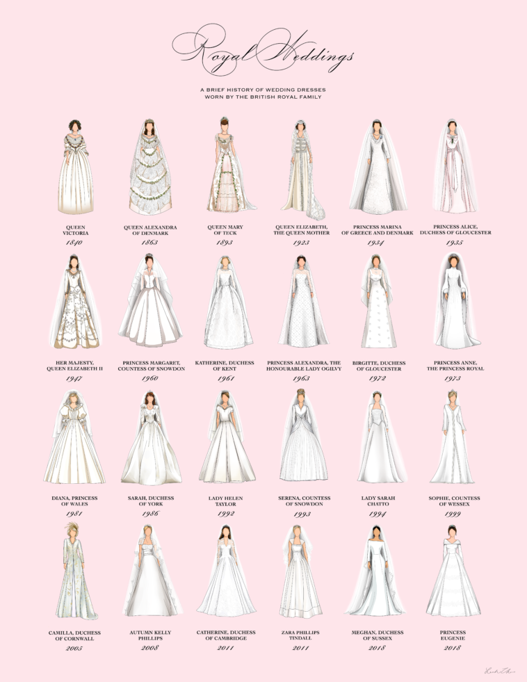 visual-british-royal-wedding-dresses-throughout-modern-history