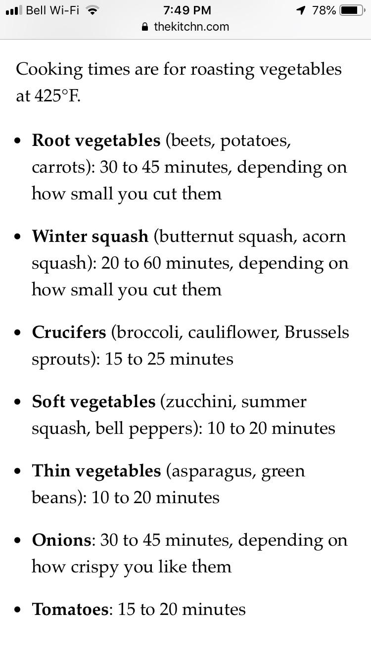 Printable Vegetable Roasting Chart 7745