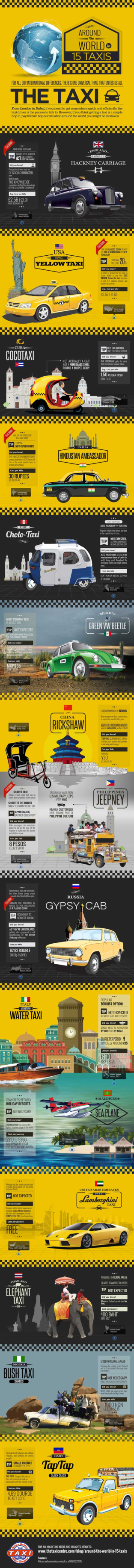 Visual : Taxis in 15 Different Countries – Infographic.tv – Number one ...