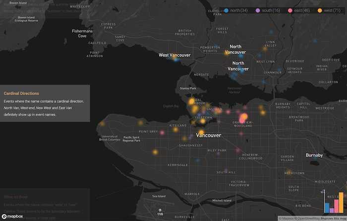data visualization : [OC] One Year in Vancouver: Visualizing Events ...