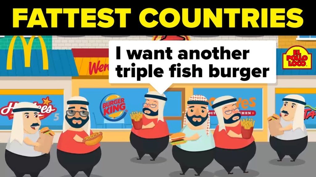 Video Infographic What Are The Fattest Countries In The World