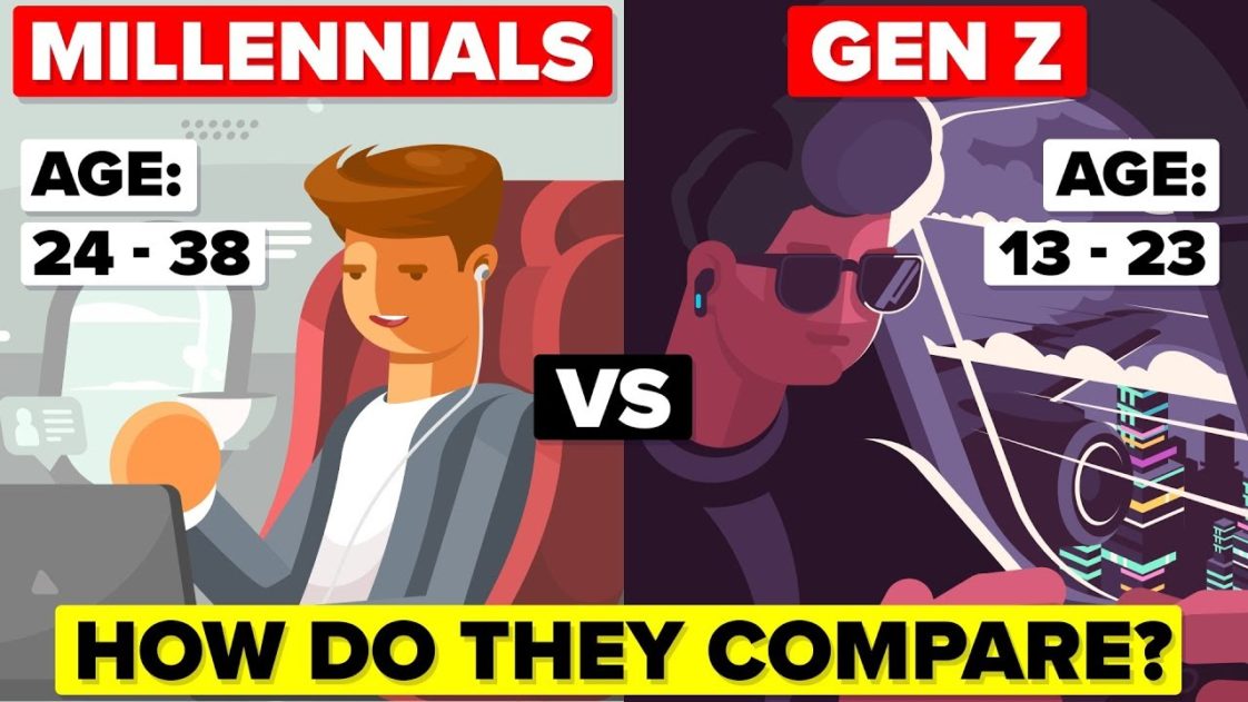 Video Infographic Millennials vs Generation Z How Do They Compare