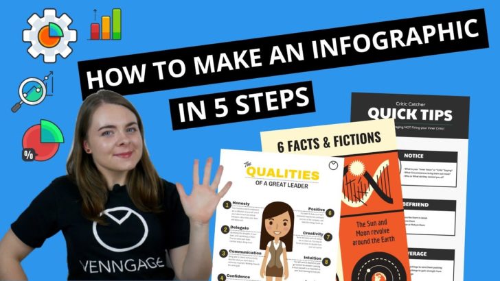 Video Infographic : How to Make an Infographic in 5 Steps (INFOGRAPHIC ...
