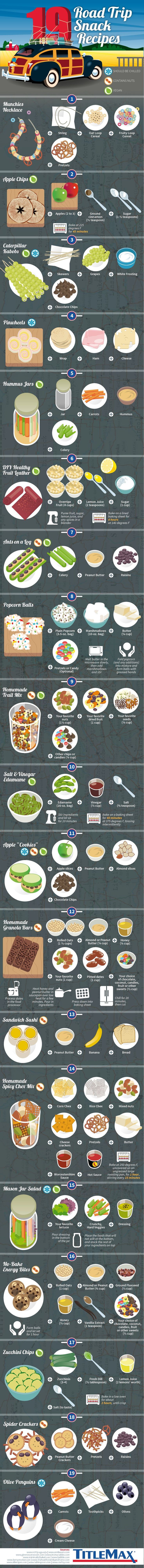 Best Road Trip Snacks To Stave Off Hunger [Infographic