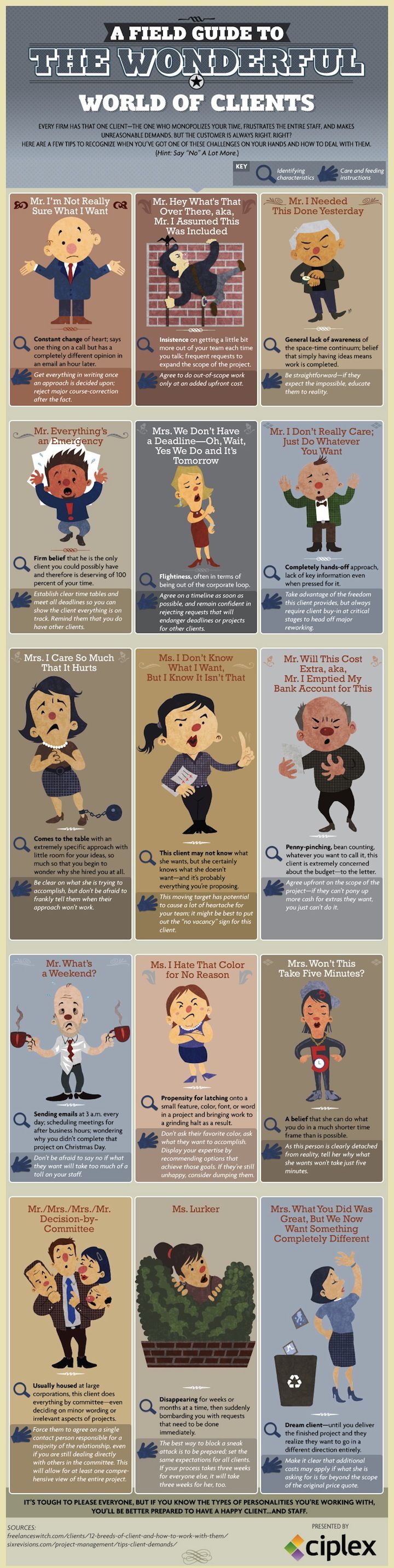 How To Deal With Difficult Clients As A Business Owner [Infographic