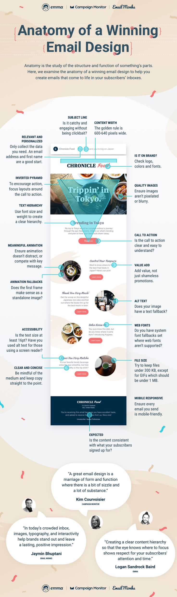 How To Rock Your Next Email Campaign [Infographic