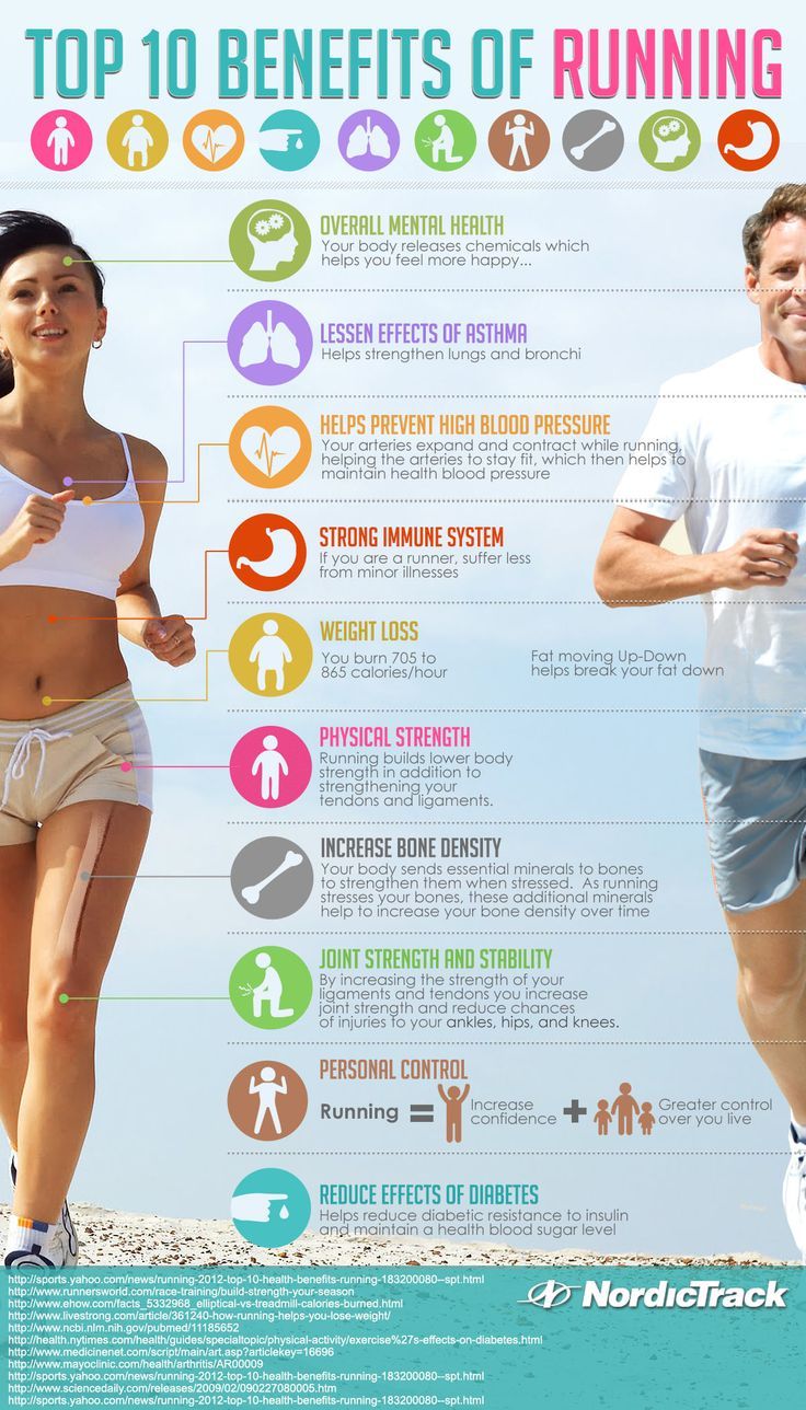 Overall health benefits of going running on a regular basis. Just make sure your body is eased into it!