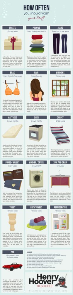 How Often To Clean Data Chart : The Ultimate Guide On How Often You Should Clean Your ...