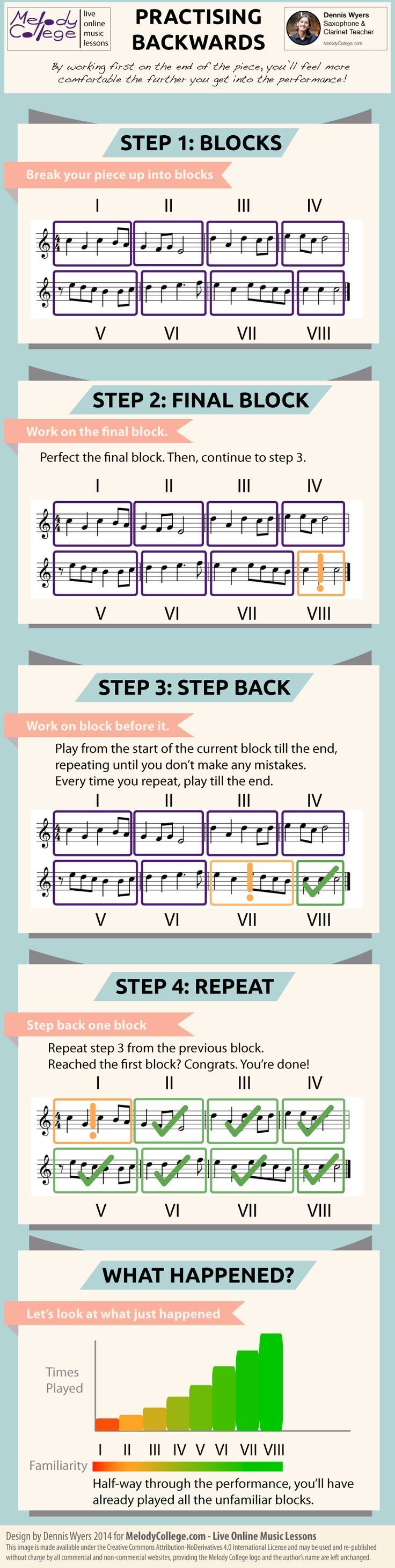 Try start to practise a piece with the end first. The idea is that you'll feel more 'at home' the further on you get. Try it out!