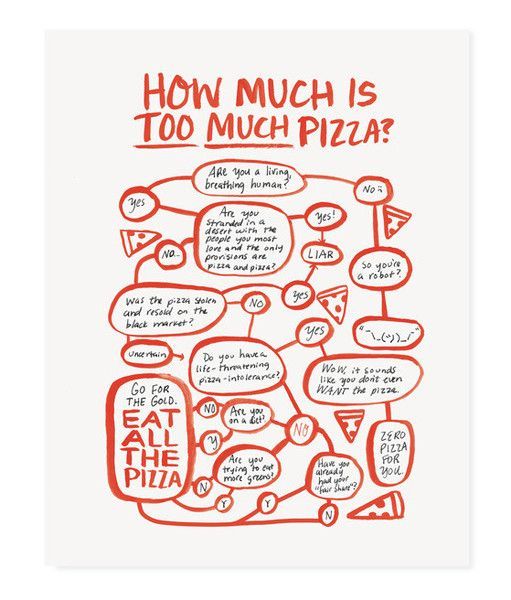 Whether it's from Italy, your freezer or a night out on the town, there is no such thing as too much pizza. 8x10