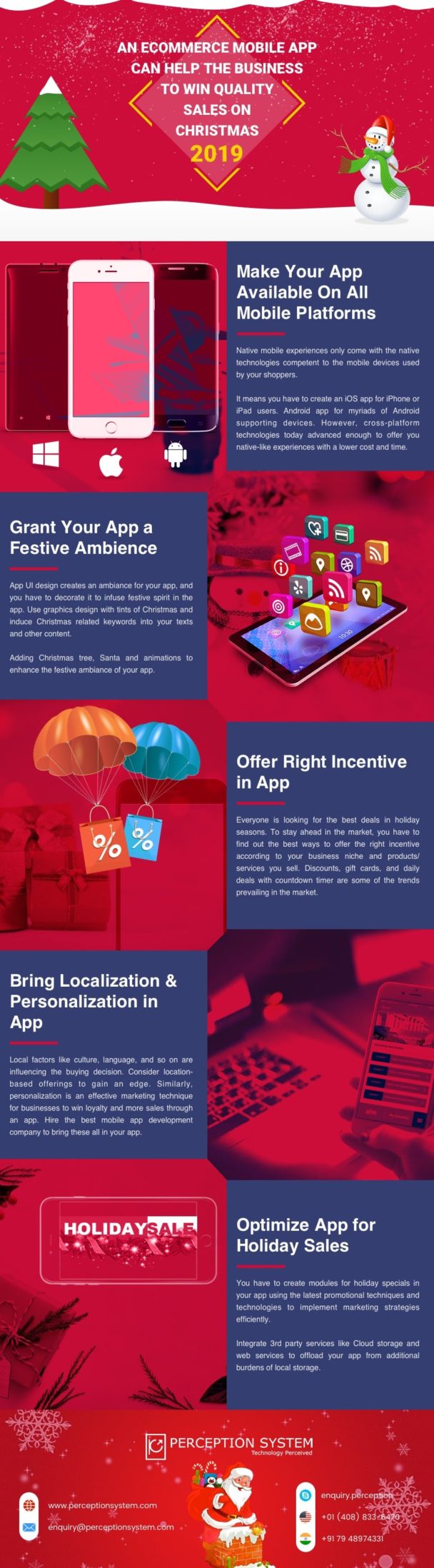 Infographic How to Mobile App Can Help Christmas Eve