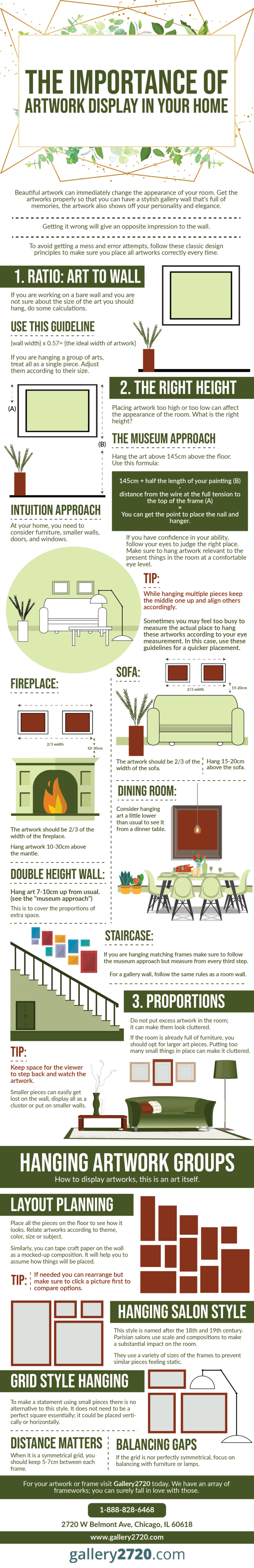 Infographic The Importance Of Artwork Display In Your Home