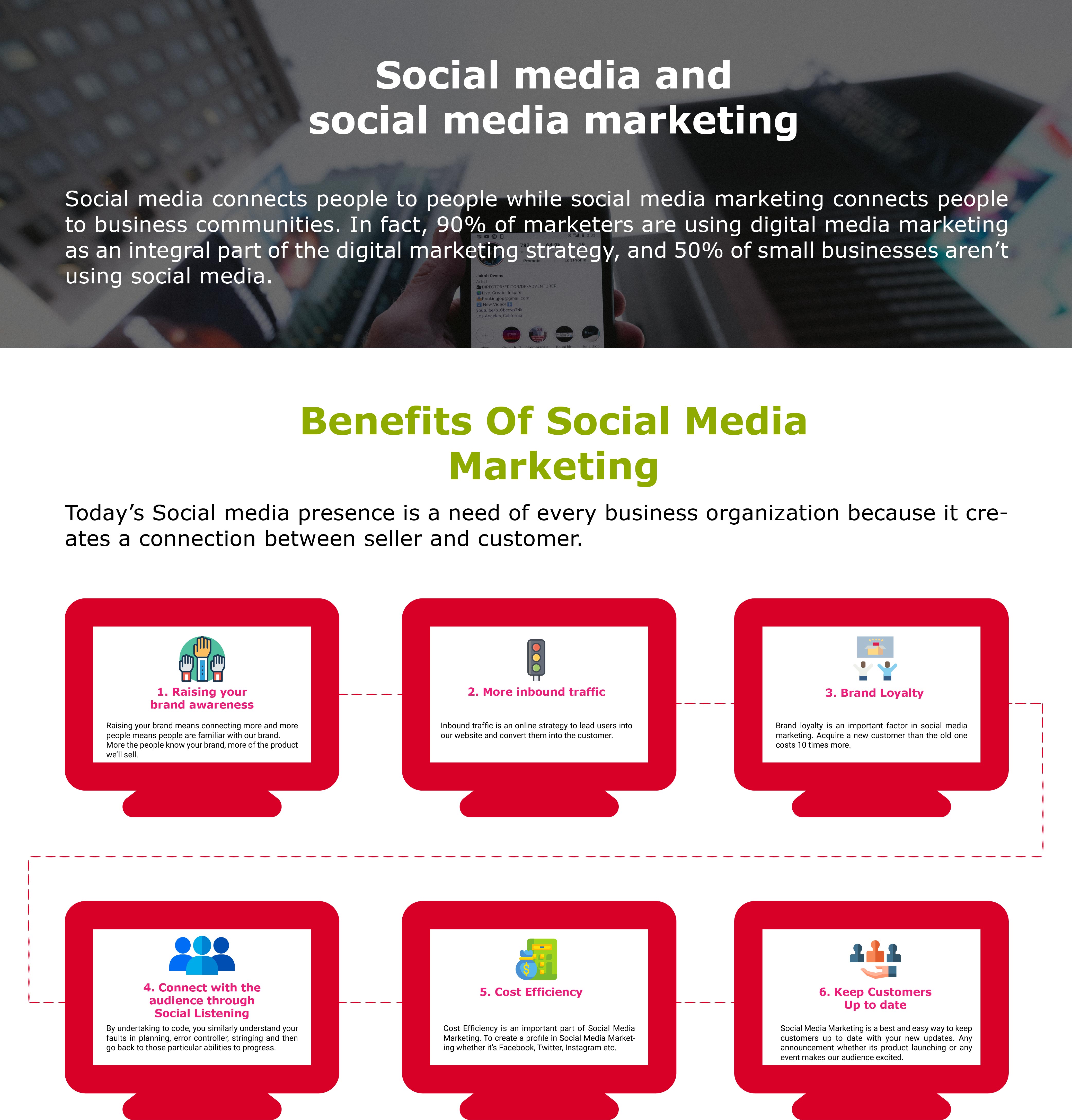 Infographic Top 7 Benefits Of Social Media Marketing For Small Business Infographictv 