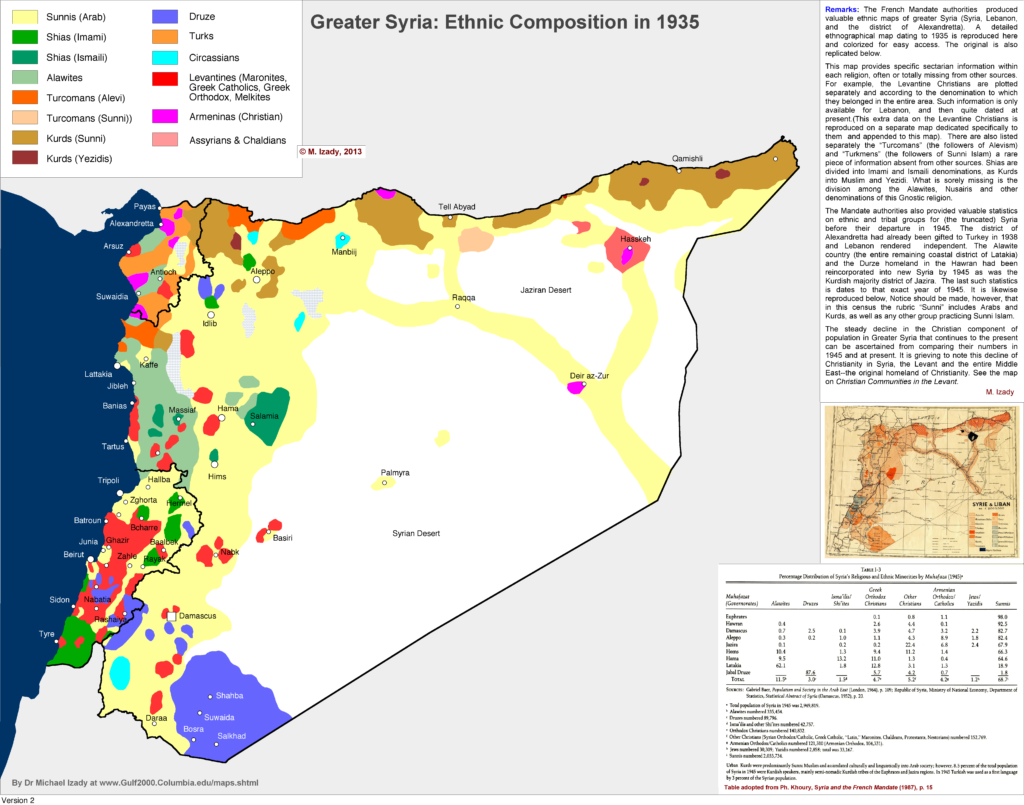 Map Greater Syria Ethnic Map Remade With French Based 1024x805 