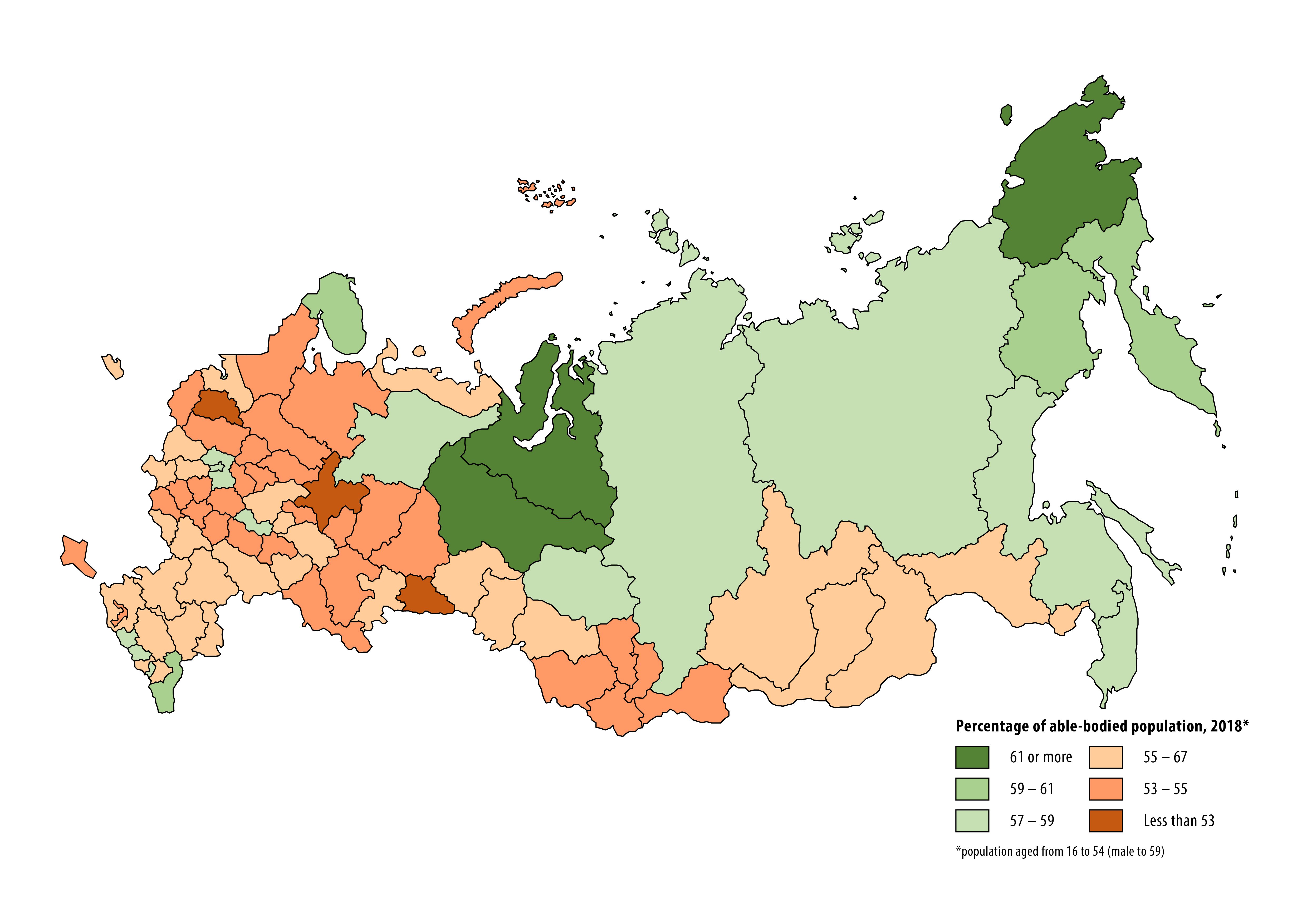 The body of the russian federation