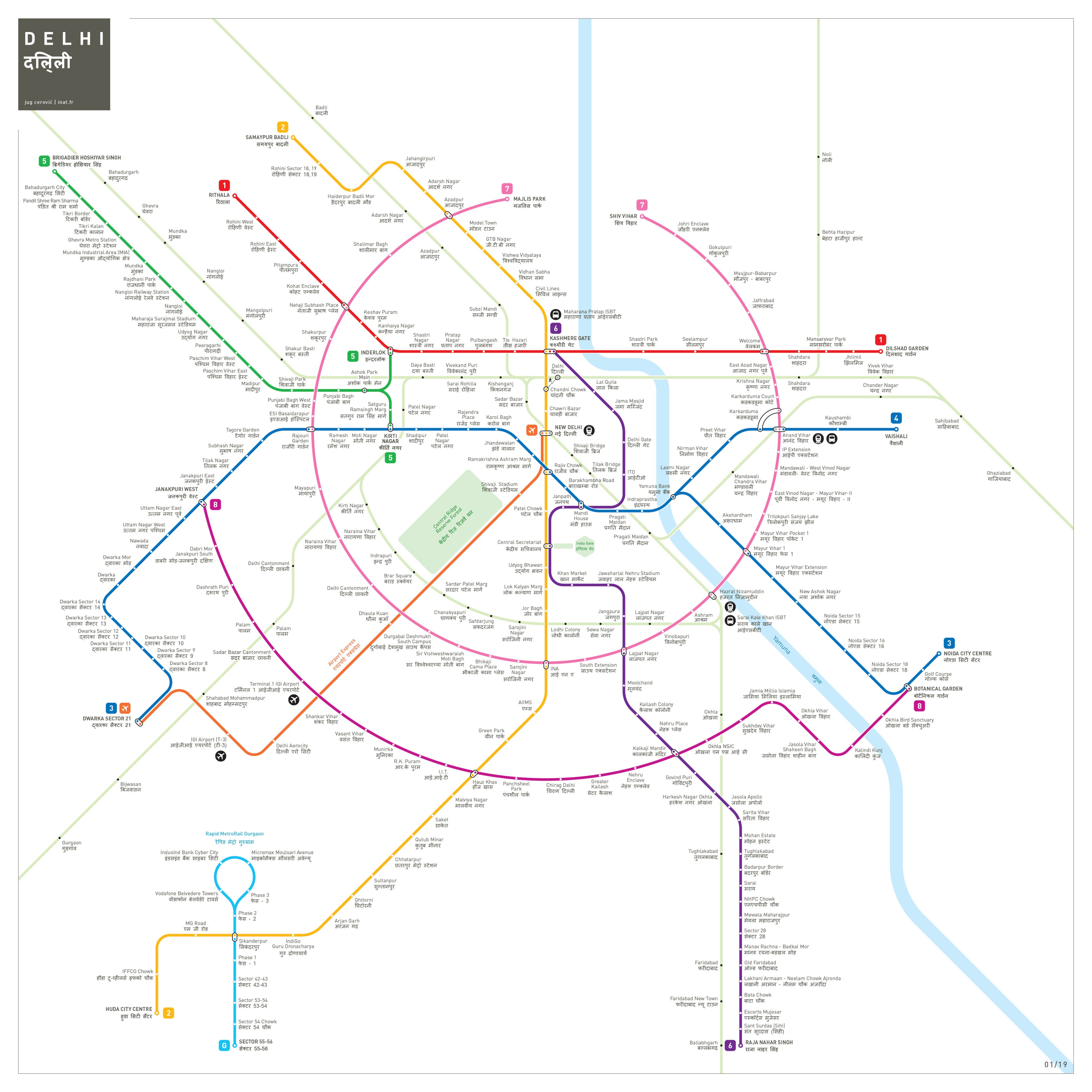 Metro Chart