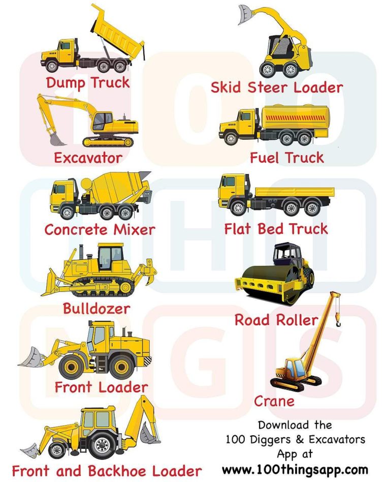 visual-construction-vehicle-names-infographic-tv-number-one