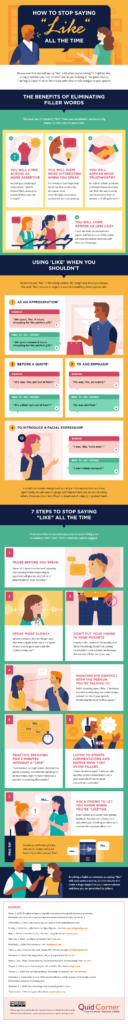 Visual Guide To Stop You Saying Like All The Time Infographic tv Number One Infographics 