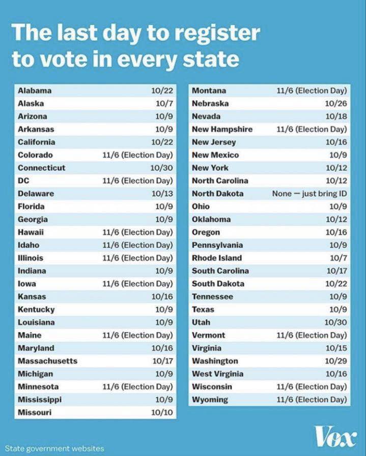 Visual Last Day to Register to Vote Infographic.tv Number one