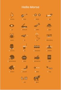 Visual : Learn morse code – Infographic.tv – Number one infographics ...