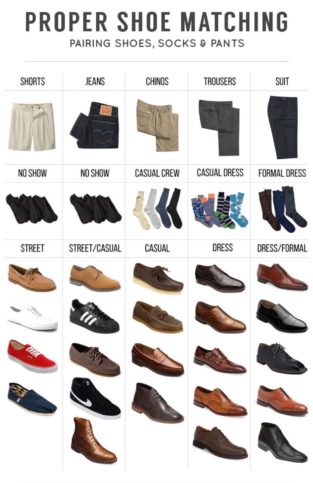 Visual : Proper shoe matching - Infographic.tv - Number one ...