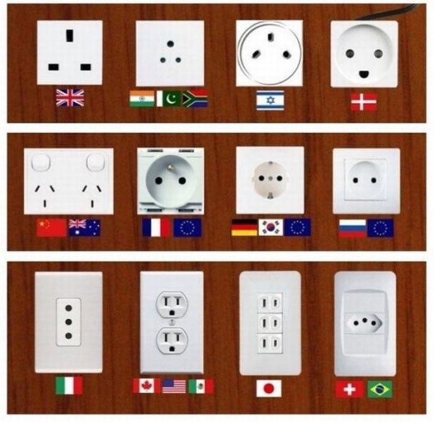 visual-types-of-outlets-in-different-countries-infographic-tv