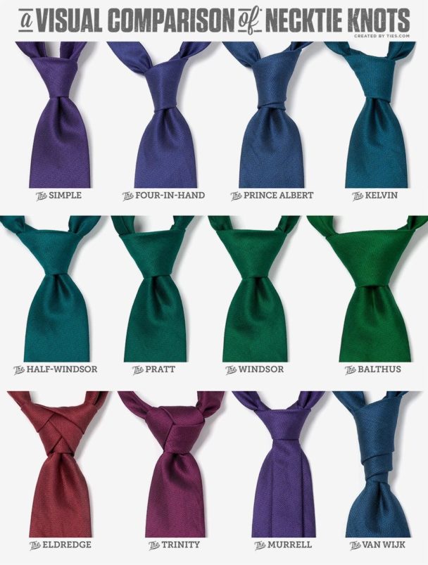 Visual Which Tie Do You Tie 608x803 