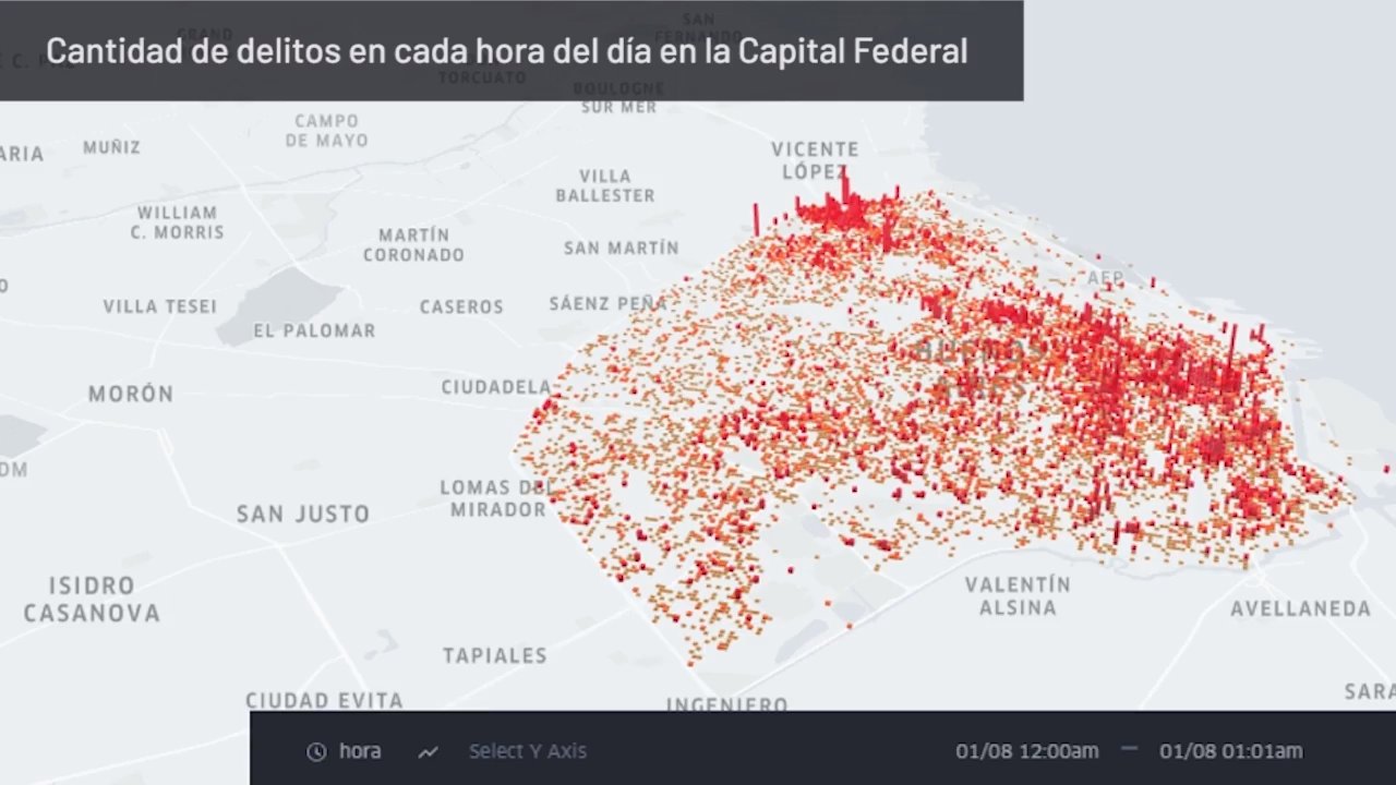 Data Visualization One Day In Buenos Aires Crime Cases 2016 2017   Data Visualization One Day In Buenos Aires Crime Cases 