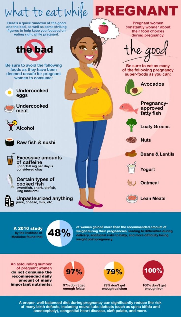 data-chart-if-you-re-pregnant-stay-away-from-these-foods