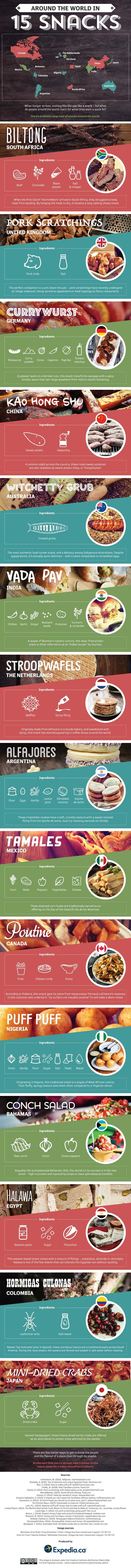 15 Delicious Snacks From Countries Around The World [Infographic