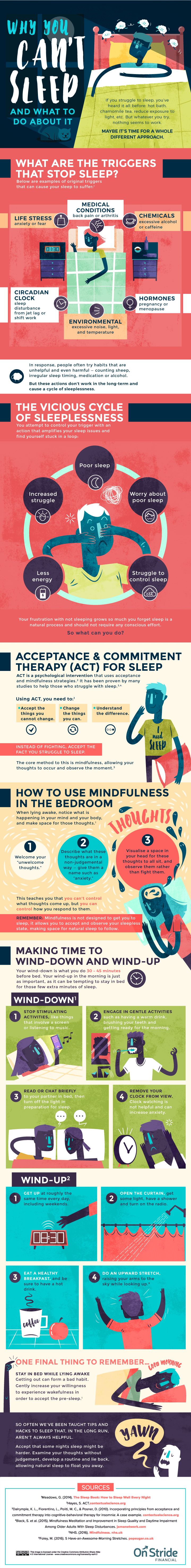 Discover why you’re having sleepless nights and what you can do to prevent them. Check out these tips, tricks, and techniques to help you doze off with ease. #infographic #tips&tricks4sleeplessnights
