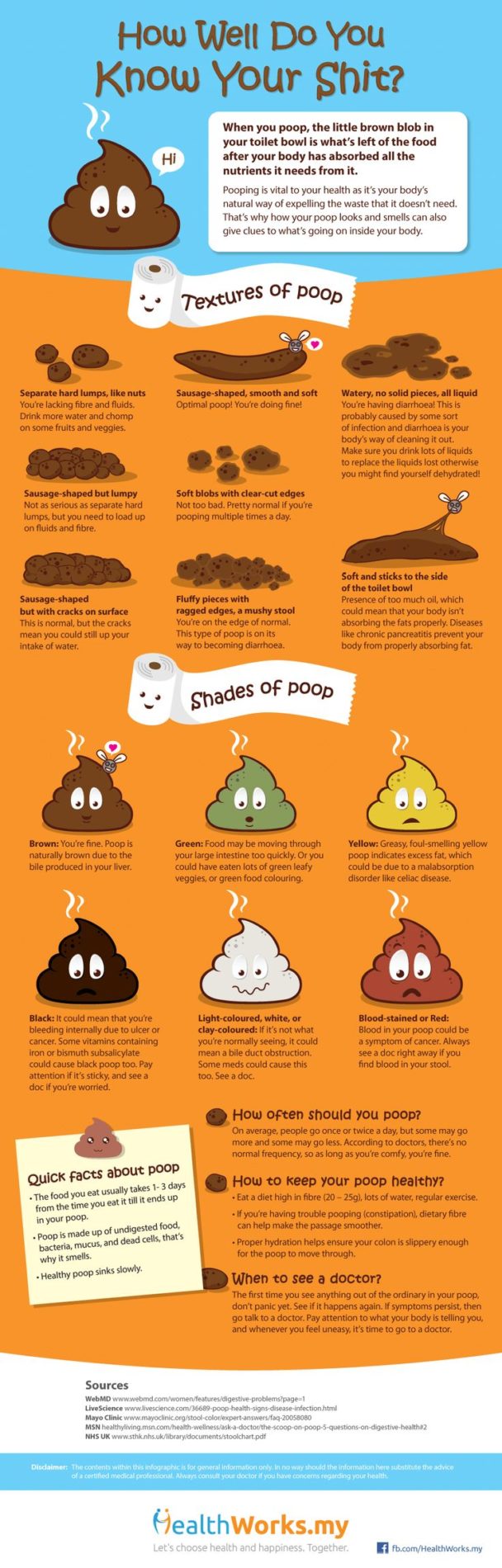 Data Chart : What's Your Poop Telling You? [Infographic - Infographic ...