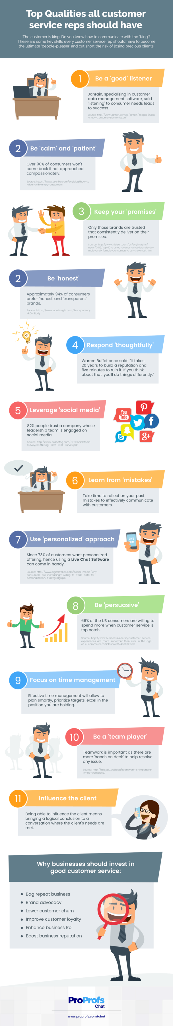 Infographic : Qualities that every customer service rep must-have to ...