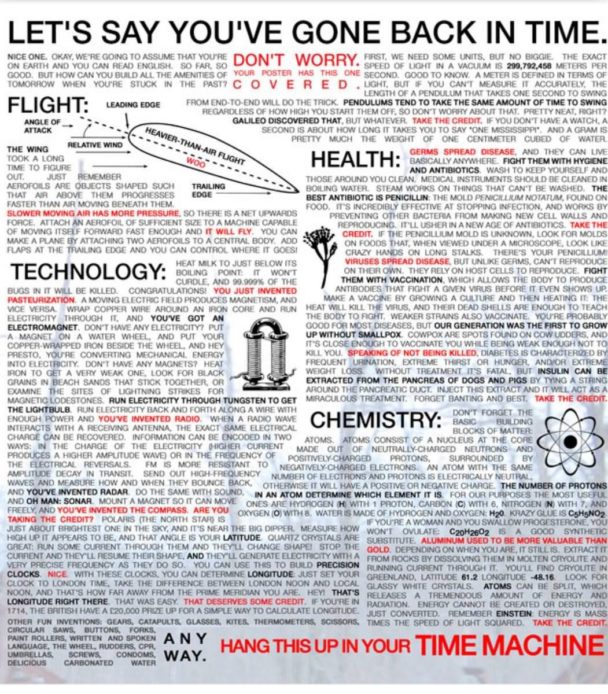 Visualization Hanging Visual : Hang this in your time machine! – Infographic.tv – Number one ...