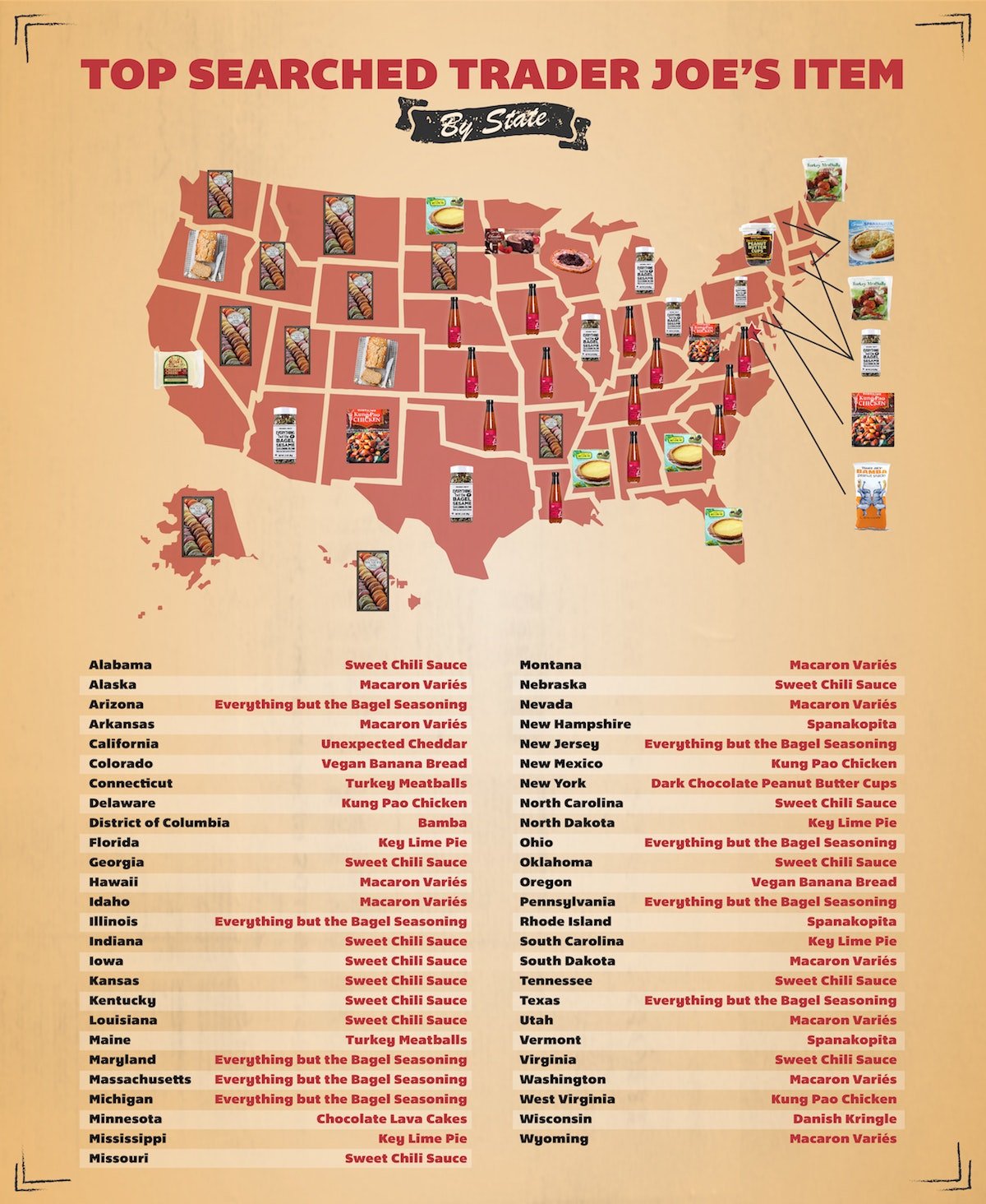 Visual Most popular items at Trader Joe's by State Infographic.tv