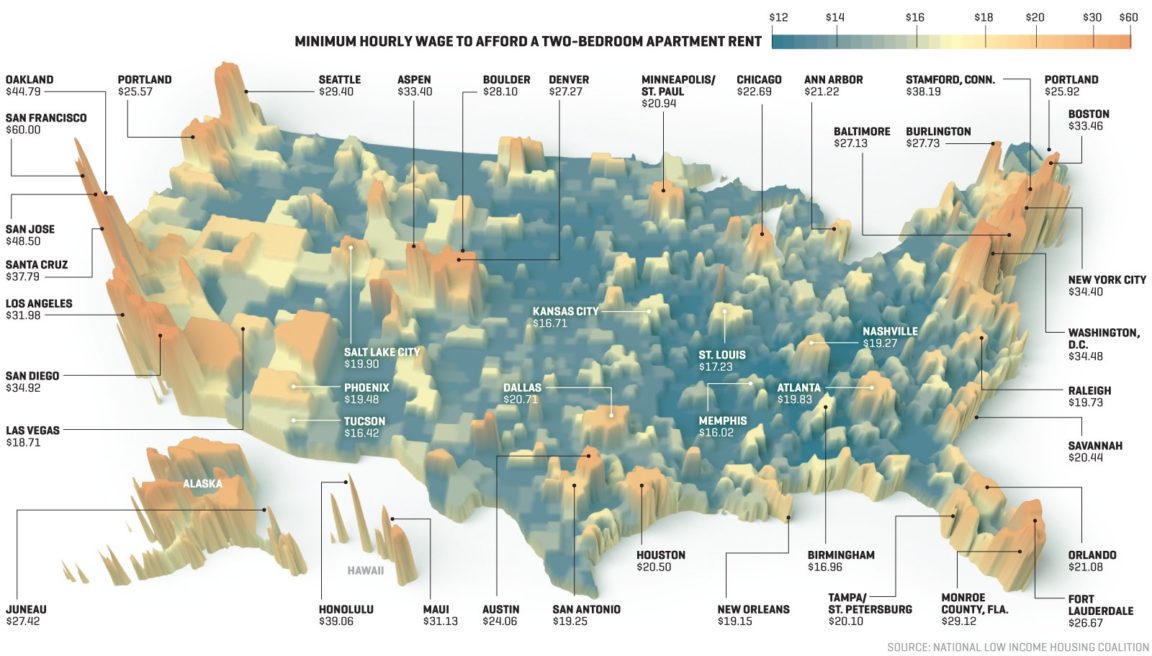 data visualization Minimum hourly wage needed to afford a two bedroom