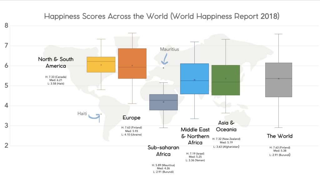 data visualization : [OC] Happiness Scores Across the World ...