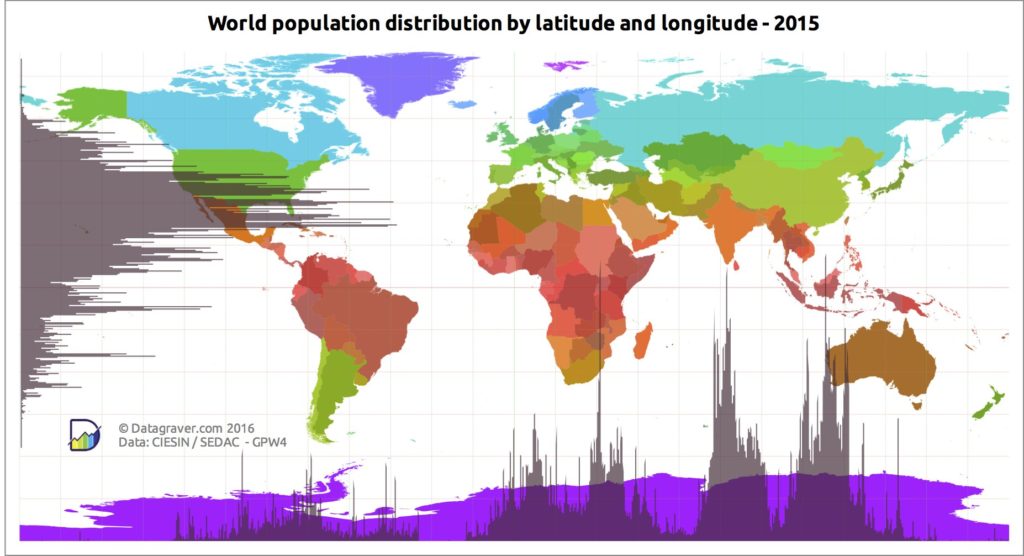 data visualization : Population distribution by Latitude and Longitude ...