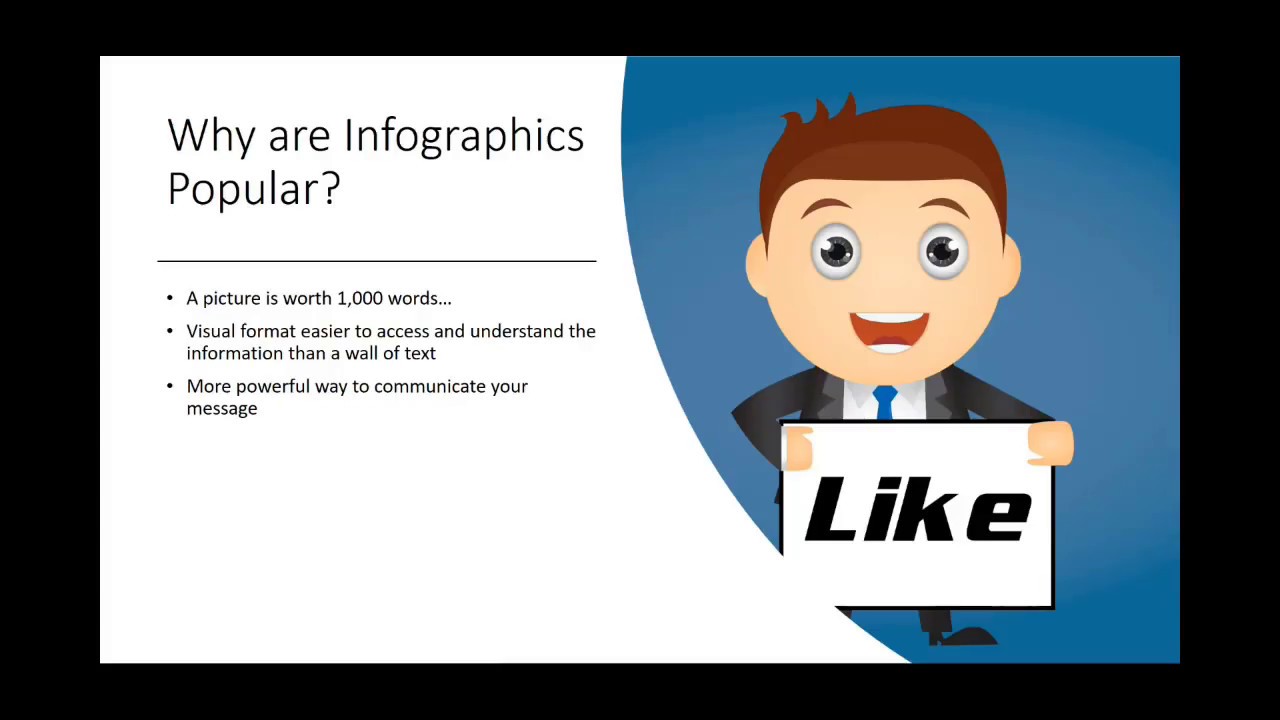 video infographics maker