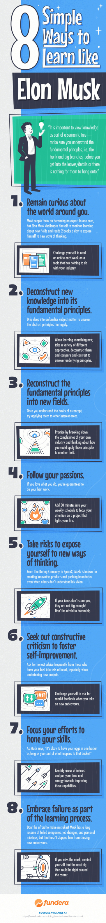 Visual A Guide To Learning Efficiently Like Elon Musk Infographic