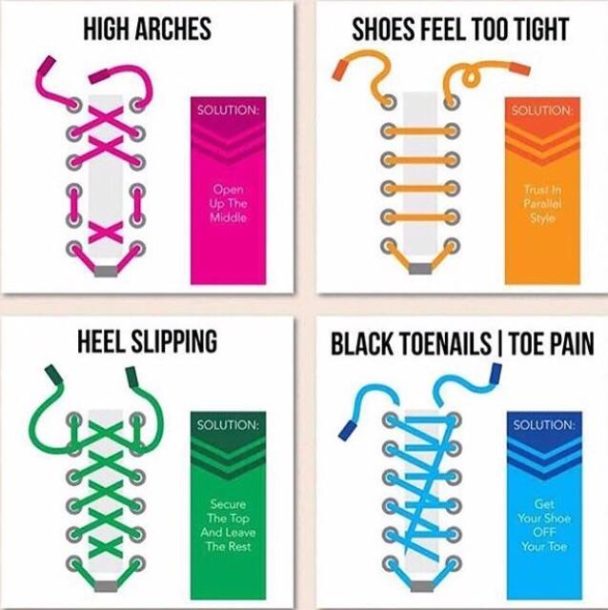 Visual : Different ways to tie your shoes - Infographic.tv - Number one ...