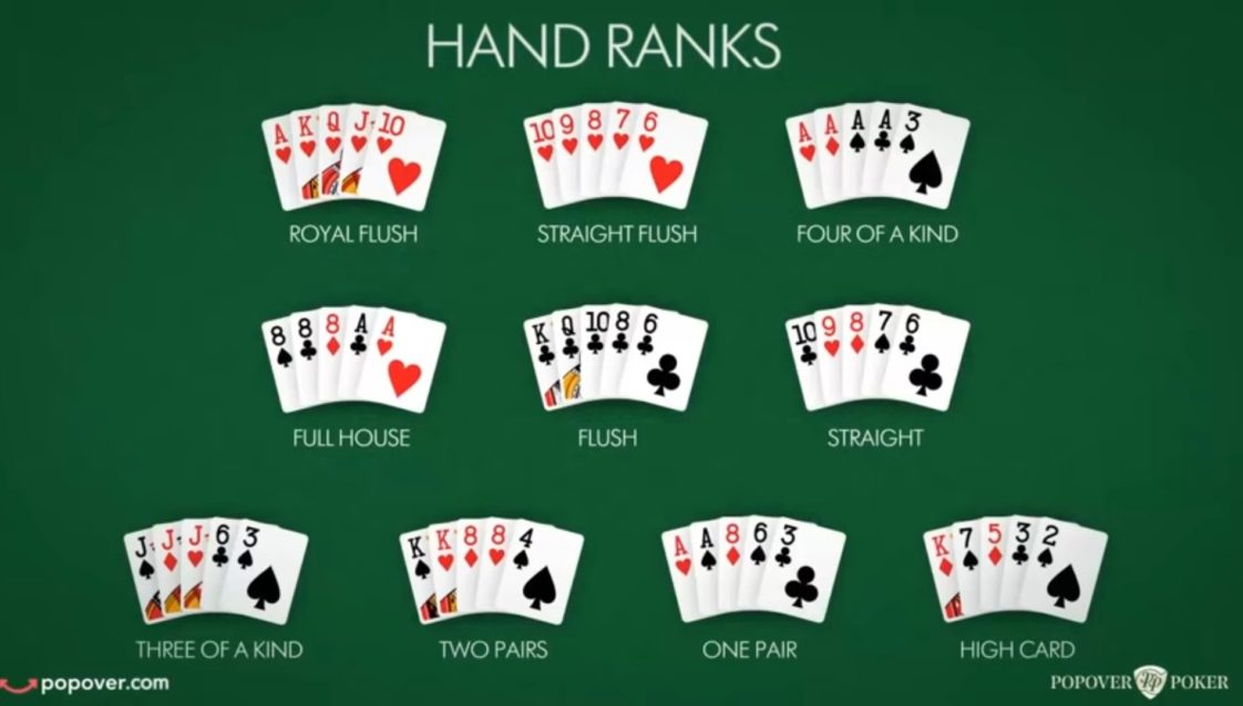 starting hand ranks for short deck