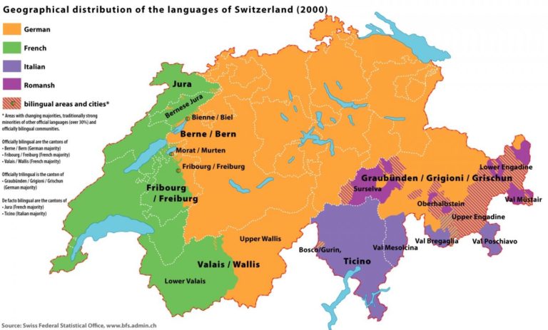 What Are The 4 National Languages Of Switzerland